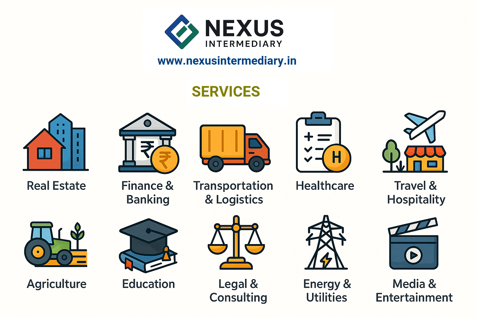 Nexus Intermediary Services